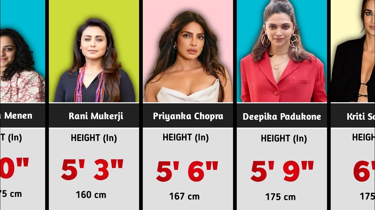 Height of Famous Indian Actresses