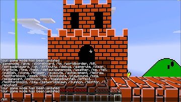 Mario In Minecraft! By: Jesper The End