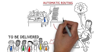 Workflow Explainer Video