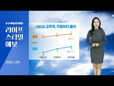[날씨] 1월20일_내일(금) 강추위 계속…일부 공기 탁해