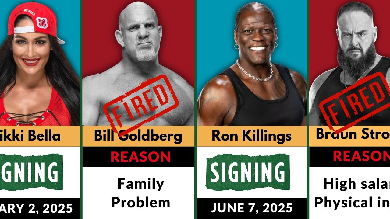 UPDATED WWE 2025 Superstar Releases & Signings (So Far)