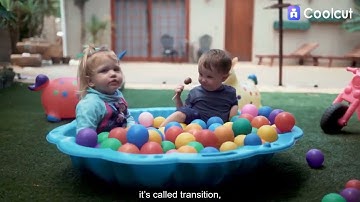 How to add cool transitions in Coolcut?