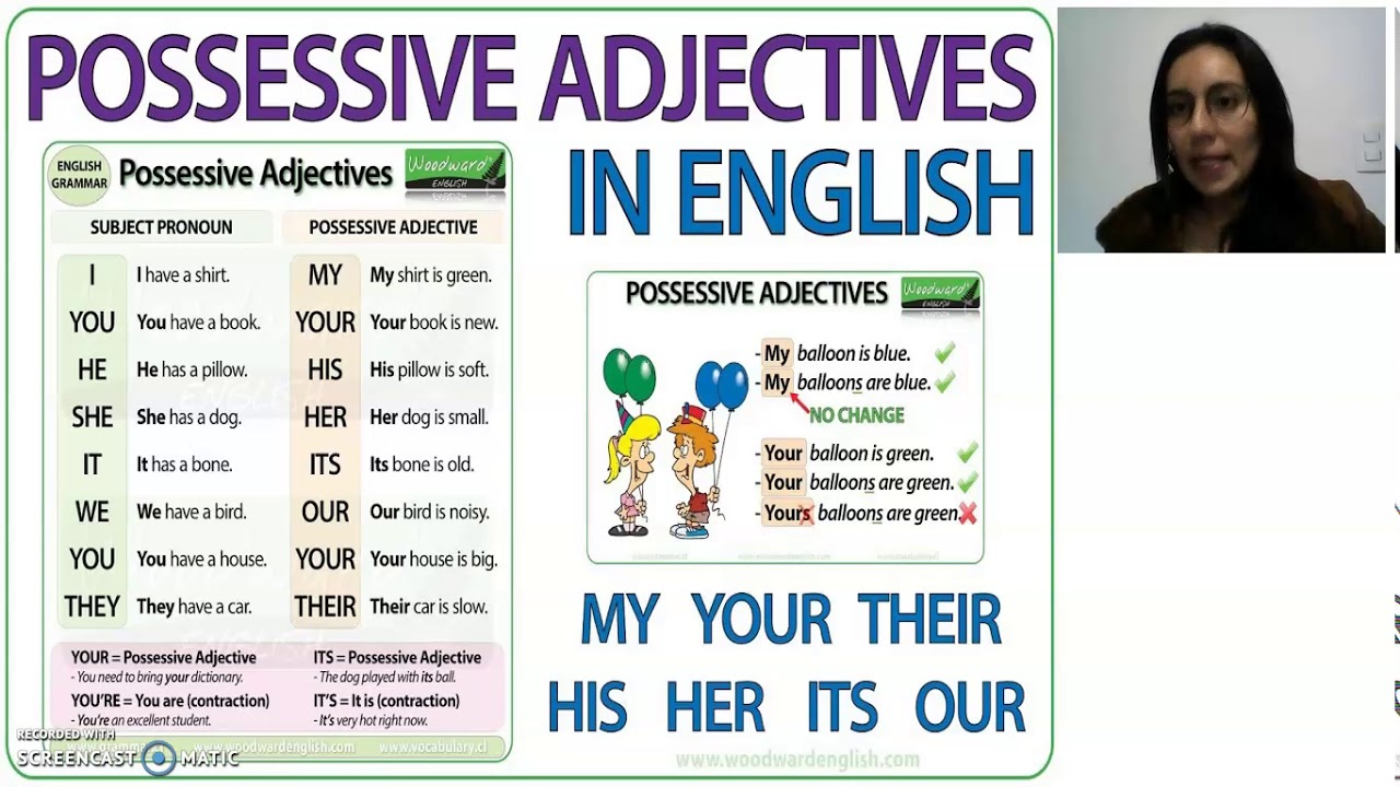 demonstratives-and-possessive-adjectives-youtube