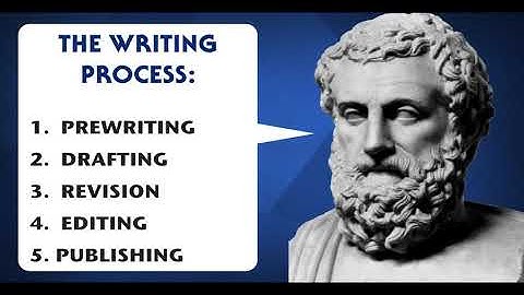 Writing Process