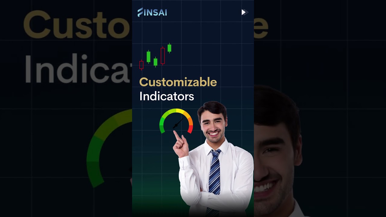 Enhance your trading skills with Finsai Trade's advanced charting tools