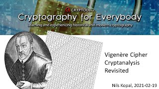 Vigenère Cipher Cryptanalysis Revisited – The Undeciverable Cipher Deciphered