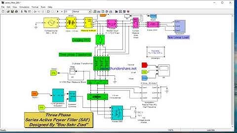 Series Active Filter in simulink - Matlab (Français)