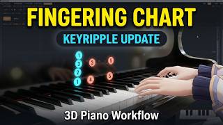 KeyRipple Feature Update: Piano Fingering Chart