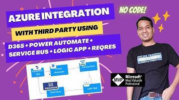 Azure Integration with Dynamics 365 CE + Service  Bus + Azure Logic App +Third Party Integration