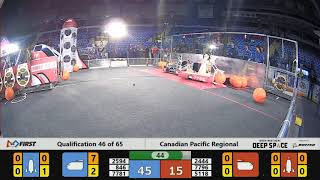Qualification 46 - 2019 Canadian Pacific Regional