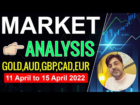 Forex Weekly Forecast from 11 April to 15 April 2022