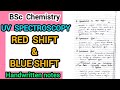 Red Shift &amp; Blue Shift | Bathochromic &amp; Hypsochromic Shift - UV Spectroscopy | BSc Chemistry