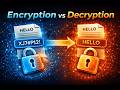 Encryption vs Decryption | Core Process in Cryptography
