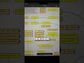 Сайты которые упростят тебе жизнь (Часть 92)