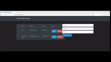 Node.js and MySQL  CRUD  operations using EJS  template engine