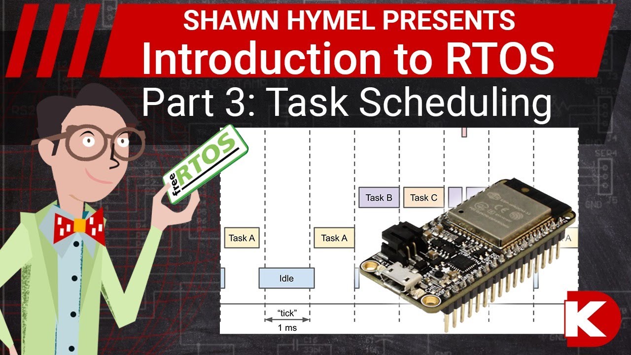 Introduction to RTOS Part 3 - Task Scheduling | Digi-Key Electronics