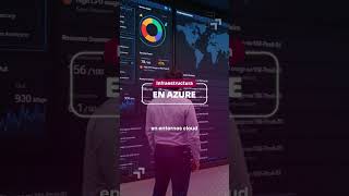 Transformación Digital: 3 rutas clave para desarrollar tu perfil profesional
