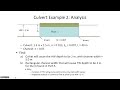 HY8 for culvert analysis and design - CE 433, Class 34 (3 Apr 2024)