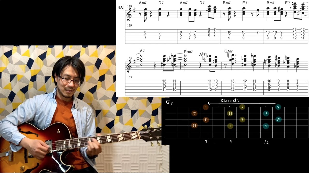 バーニーケッセル　楽譜 hq720.jpg?sqp=-