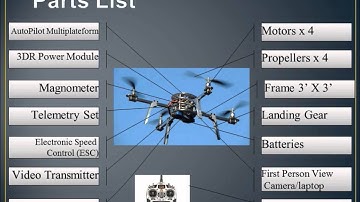 Senior Design Video Final Quadcopter Design