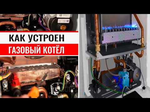 Видео: Отопление с газов котел: как работи