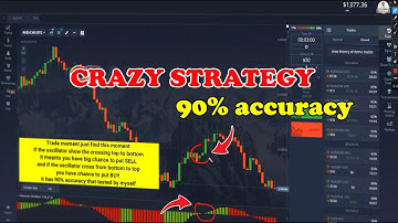 Pocket Option One minute crazy strategy use Awesome Oscillator || Binary Options Trading