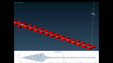 Active Vibration Control -- 2D Cantilever Beam