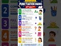 4th and 7th scholarship imp topic punctuation marks✨ #scholarshippreparation #punctuation#shortsfeed