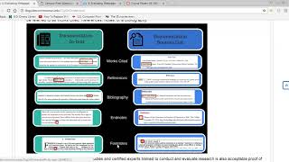 Evaluating Web Pages Credibility