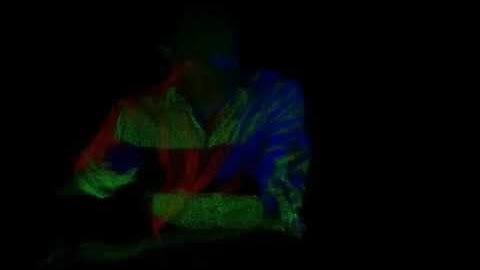 Multi-view Dynamic Geometry Capture