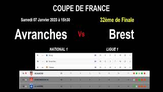 Avranches - Brest : match de football de coupe de france de 32ème de finale, le 07/01/2023