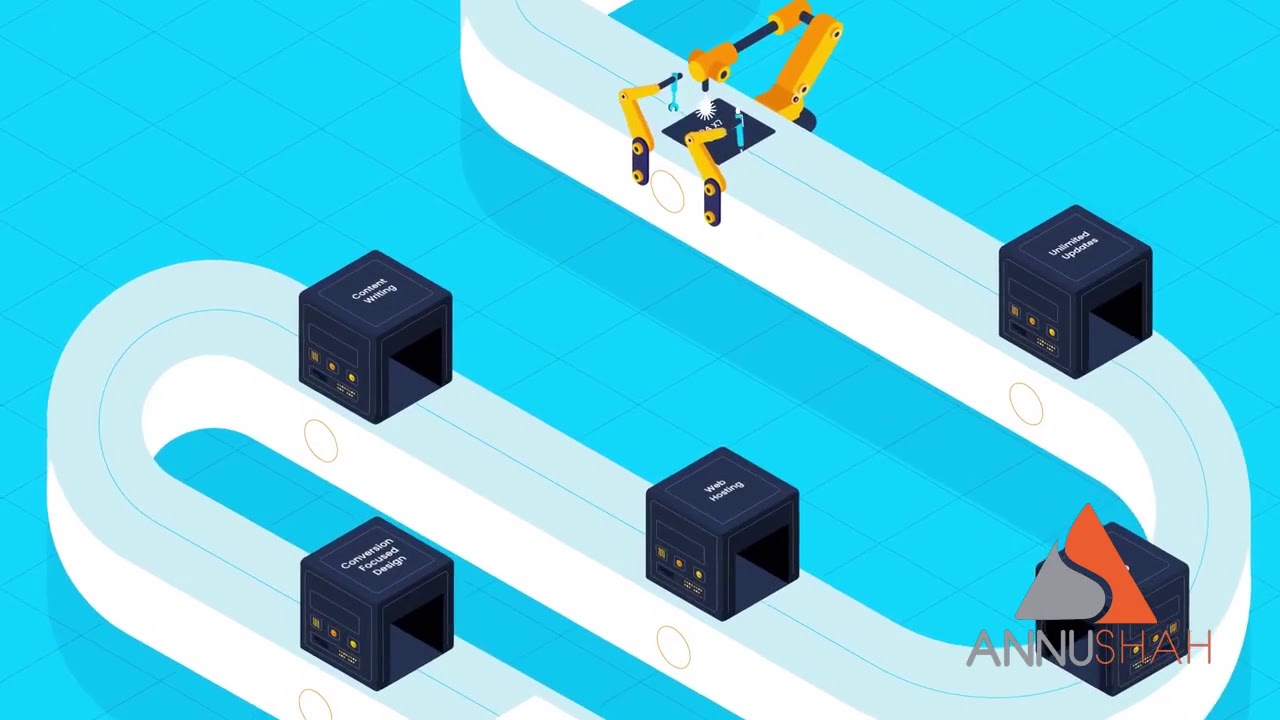 180Sites - Isometric Animated Video