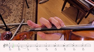 Violin C♯ melodic minor scale, Play through (♩ = 100)  STUDENT