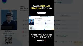 Web EDI 도입 전 vs 후 | 업무시간 70% 줄어드는 이유