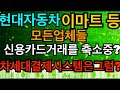 KAB 벤처스, CES 2020 한국형 Real Smart City 플랫폼 ‘WINDOW VIEW’ 세계 최초 공개 예정