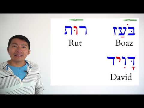 HEBREO SUPER FÁCIL 05: La Shin y Las Silabas en Hebreo