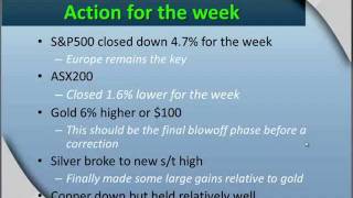 Australian Share Market weekly update - 20/August/2011