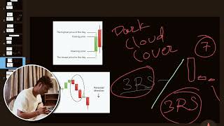 Candlestick Trading Full Course - Part 32 Candlesticks Free Masterclass #candlestickpattern #trader