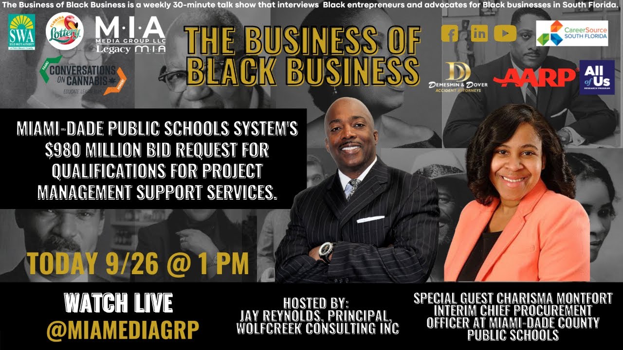 25 Of 980 Million 25 Of 980 Million