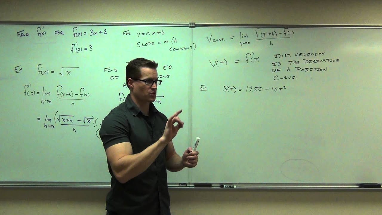 calculus 1 lecture 2 1 introduction to the derivative of a function