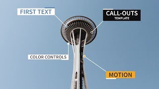 Call-Outs Premiere Rush Templates