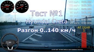 Тест Hyundai Creta: разгон до 100 км/ч в летних условиях с телеметрией