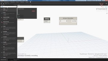 [Урок Dynamo] Создание чисел