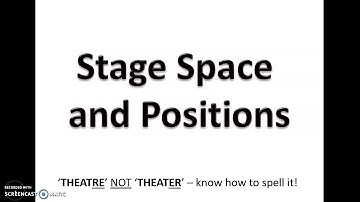Drama Lesson 1 Stage Space and Positions