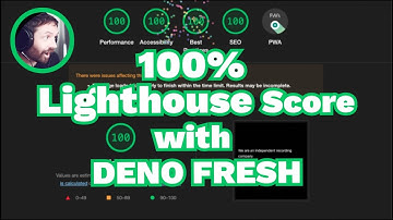 100% Lighthouse Score With Deno Fresh!