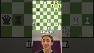 Solving Chess Puzzles Everyday (Day 135)