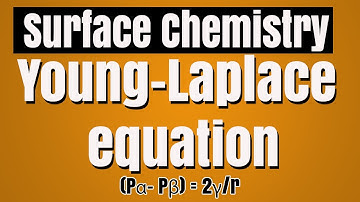 How to derive Derivation of Young–Laplace equation in Surface Chemistry. (Pα- Pβ) = 2γ/r