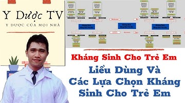 Nhóm thuốc kháng sinh lựa chọn cho trẻ em | Dược Lý Kháng Sinh - Liều Dùng Kháng Sinh | Y Dược TV