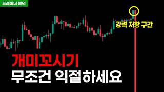 비트코인상승, '여기'에서 익절하세요