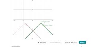 Graph functions using reflections about the x axis and the y axis